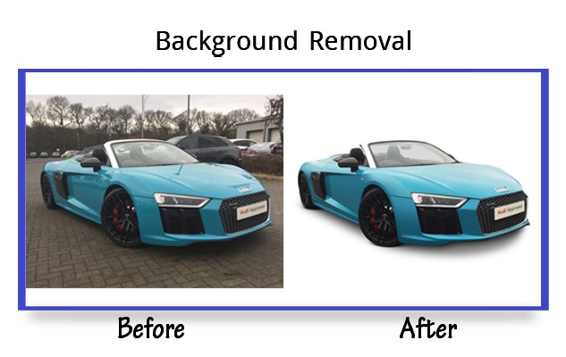 Car Photo Editing Services: Boost Sales with Professional Visuals